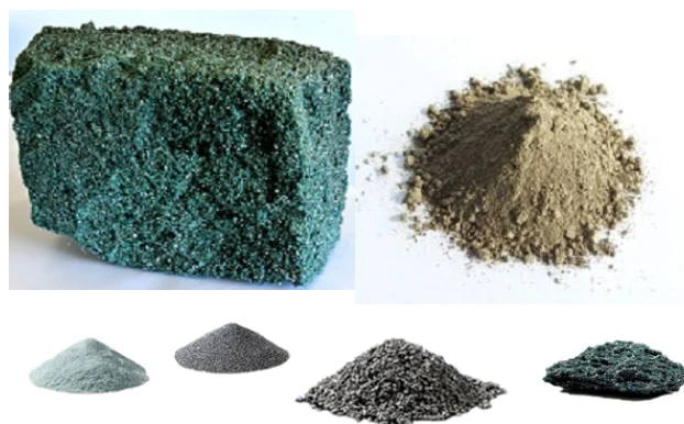 Silicon Carbide